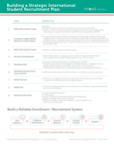 Intead - Building a Strategic International Enrollment Plan Blurred-2 Intead - Building a Strategic International Enrollment Plan Blurred-2