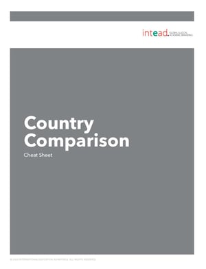 intead-worksheet-country-comparisons Cover_Page_1